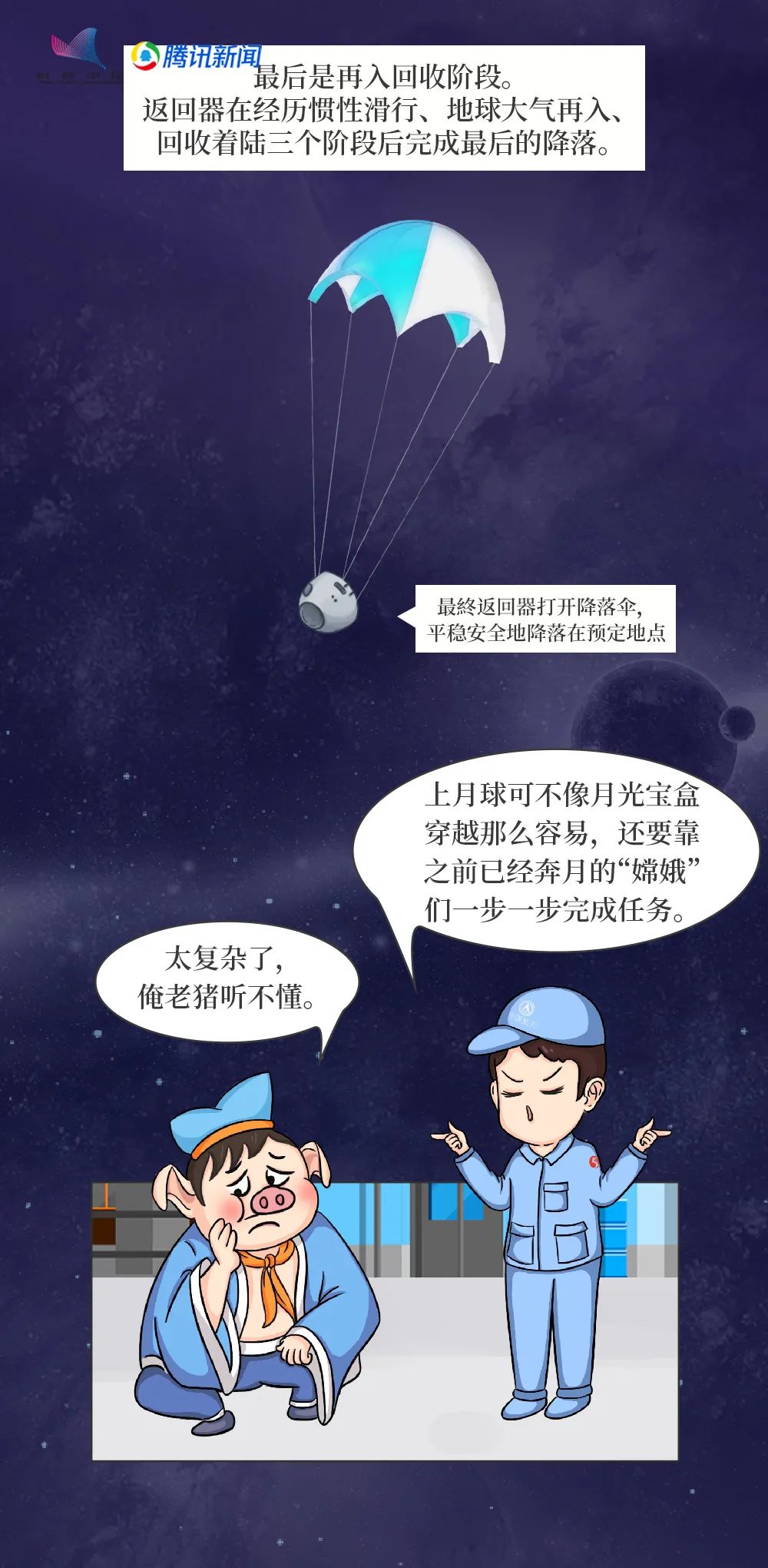 酷趣黑科技-漫画丨天蓬元帅带你一探嫦五的奔月之旅-8